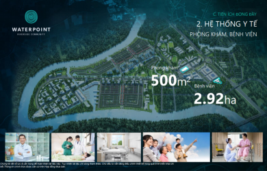 Hệ thống y tế - Phòng khám, Bệnh viện