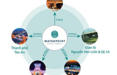 Kết nối dự án Waterpoint nam long