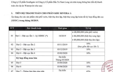 Tiến độ thanh toán dự án Waterpoint