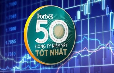 CafeF Tập đoàn Nam Long (Hose: NLG) lần thứ 5 có tên trong danh sách này.