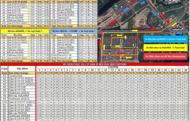 biểu đồ hoạt động xe điện waterpoint