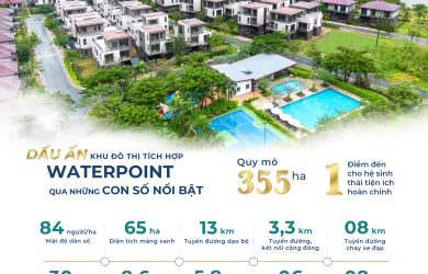 Dinh thự Waterpoint Nam Long