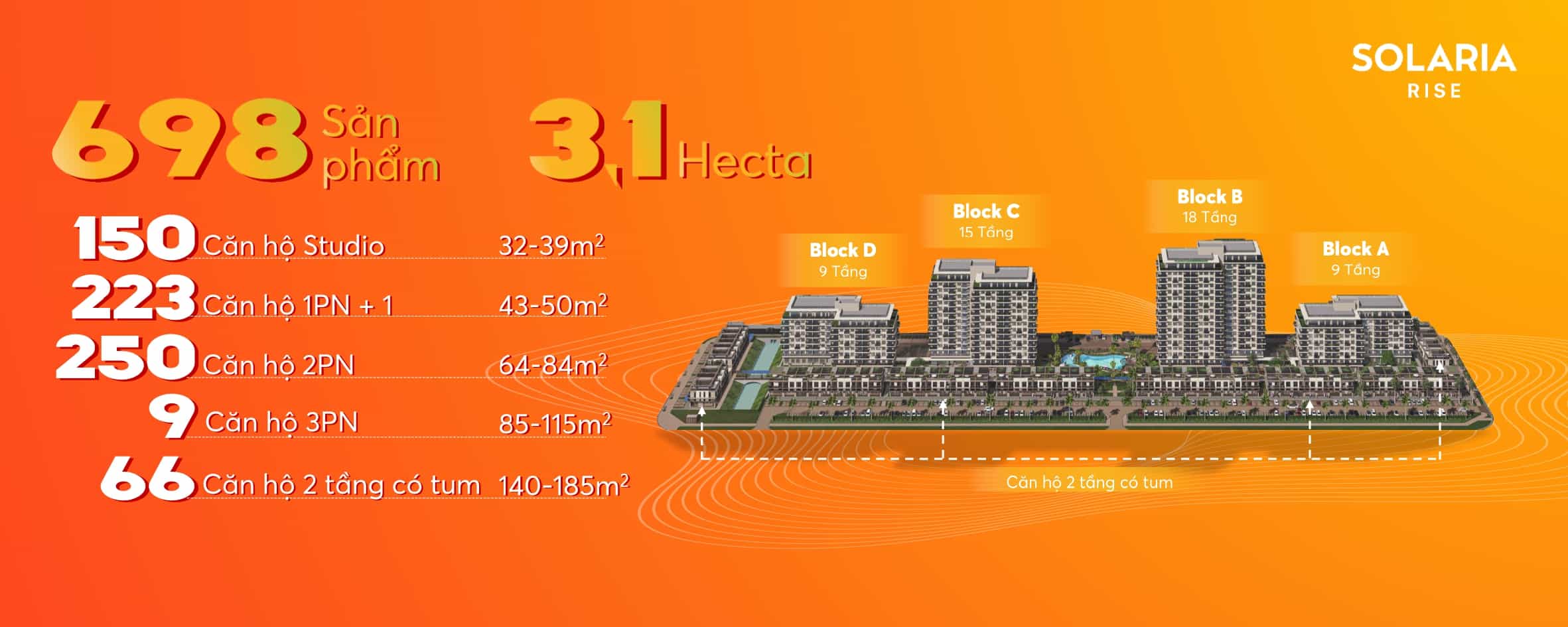Khu đô thị Solaria Rise Waterpoint