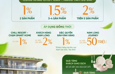Sự kiện Solaria Rise 11/04/2026 có gì đặc biệt?