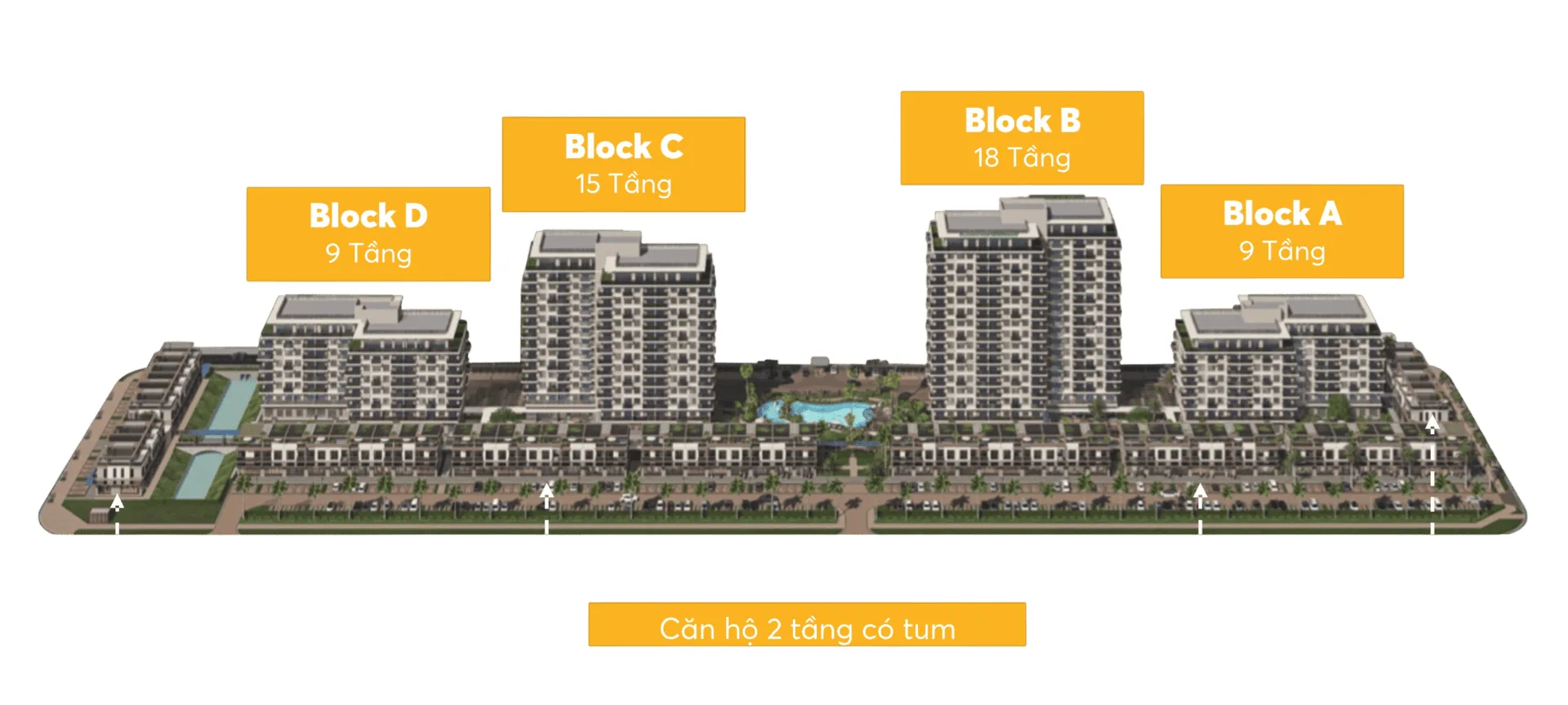 Vị trí Solaria Rise Waterpoint có gì đáng chú ý?